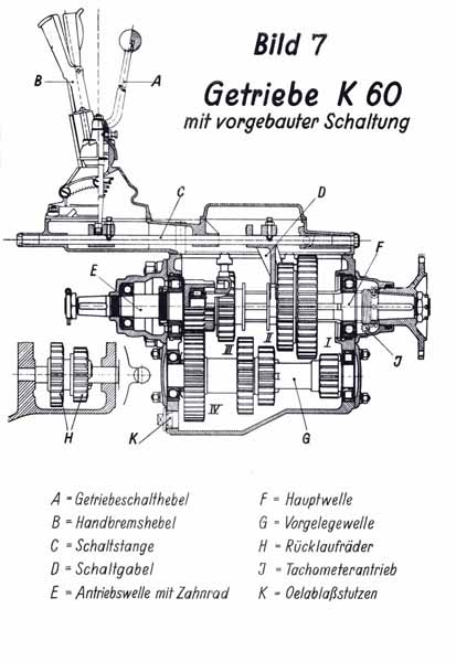 L265-GetriebeK60_klein